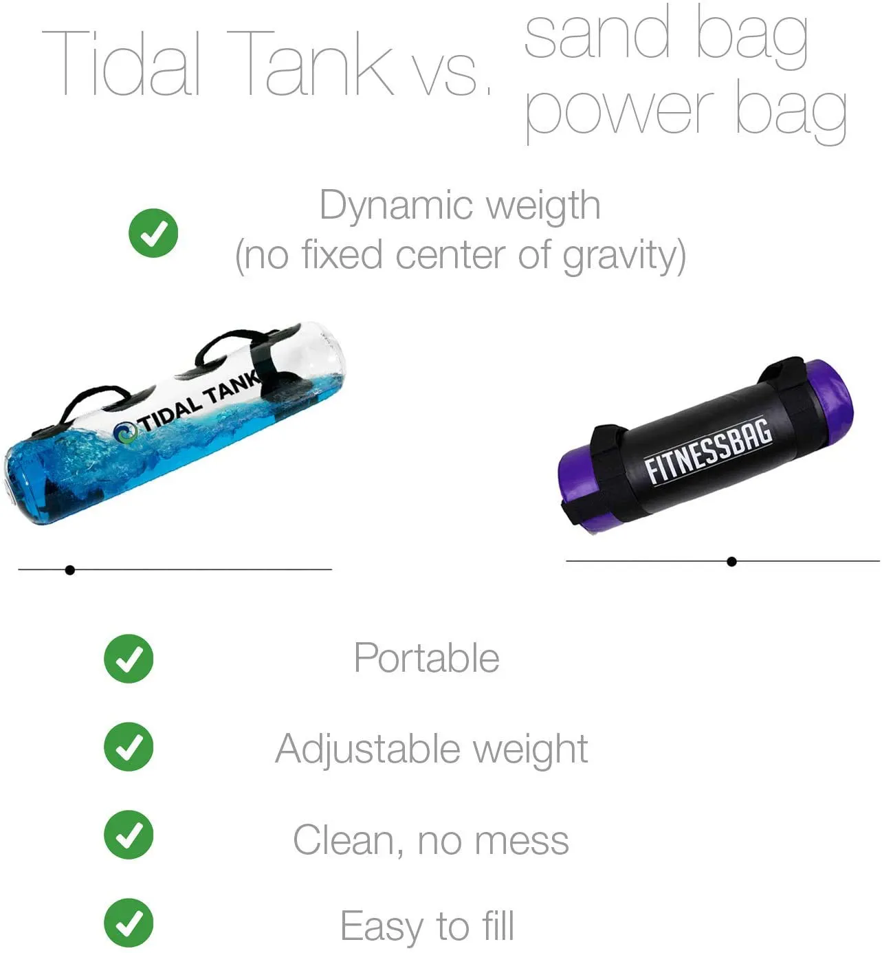 Tidal Tank - Original Aqua Bag Instead of sandbag - Training Power Bag with Water Weight - Ultimate core and Balance Workout - Portable Stability Fitness Equipment